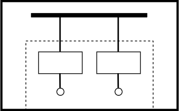 Form 2b switchboard separation diagram